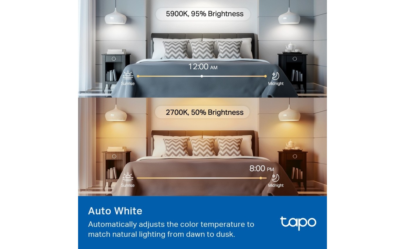 Tapo Smart Wi-Fi Multicolour Light Bulb (E27) TAPOL535E