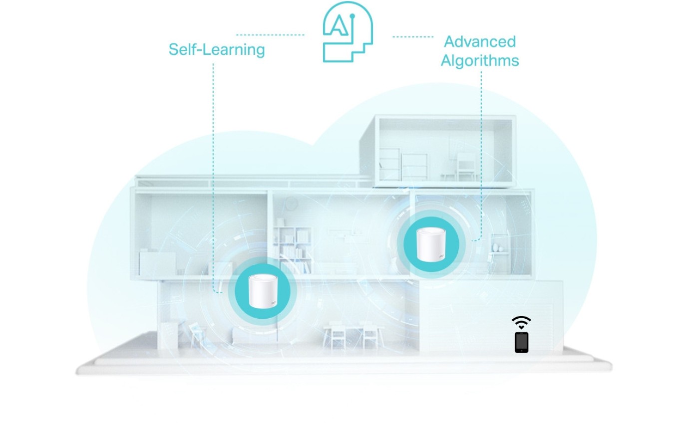 Deco AX3000 Whole Home Mesh WiFi 6 System (3 Pack) DECOX503PACK