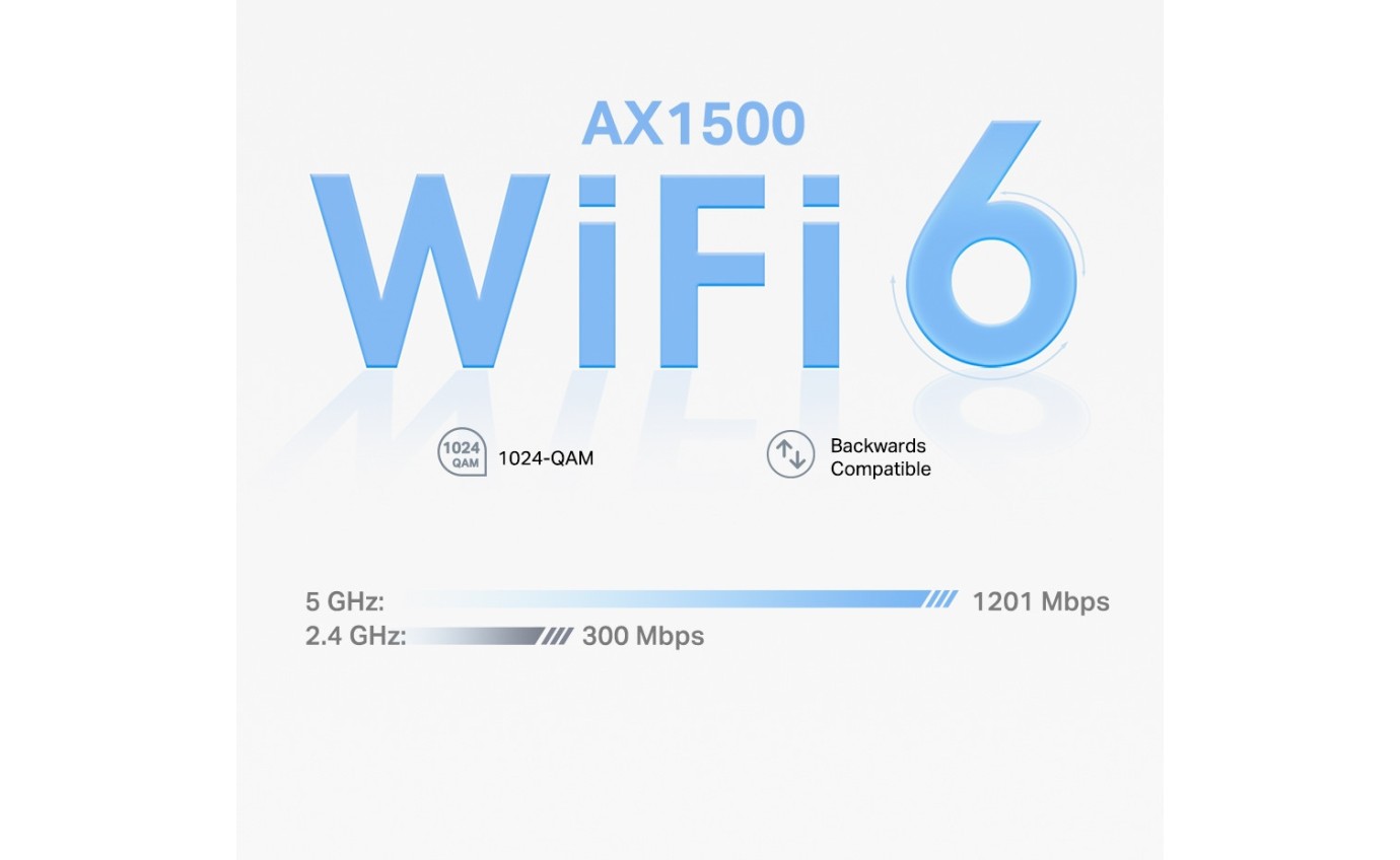 TP-Link AX1500 Whole Home Mesh Wi-Fi 6 System (3 Pack) DECOX103PACK