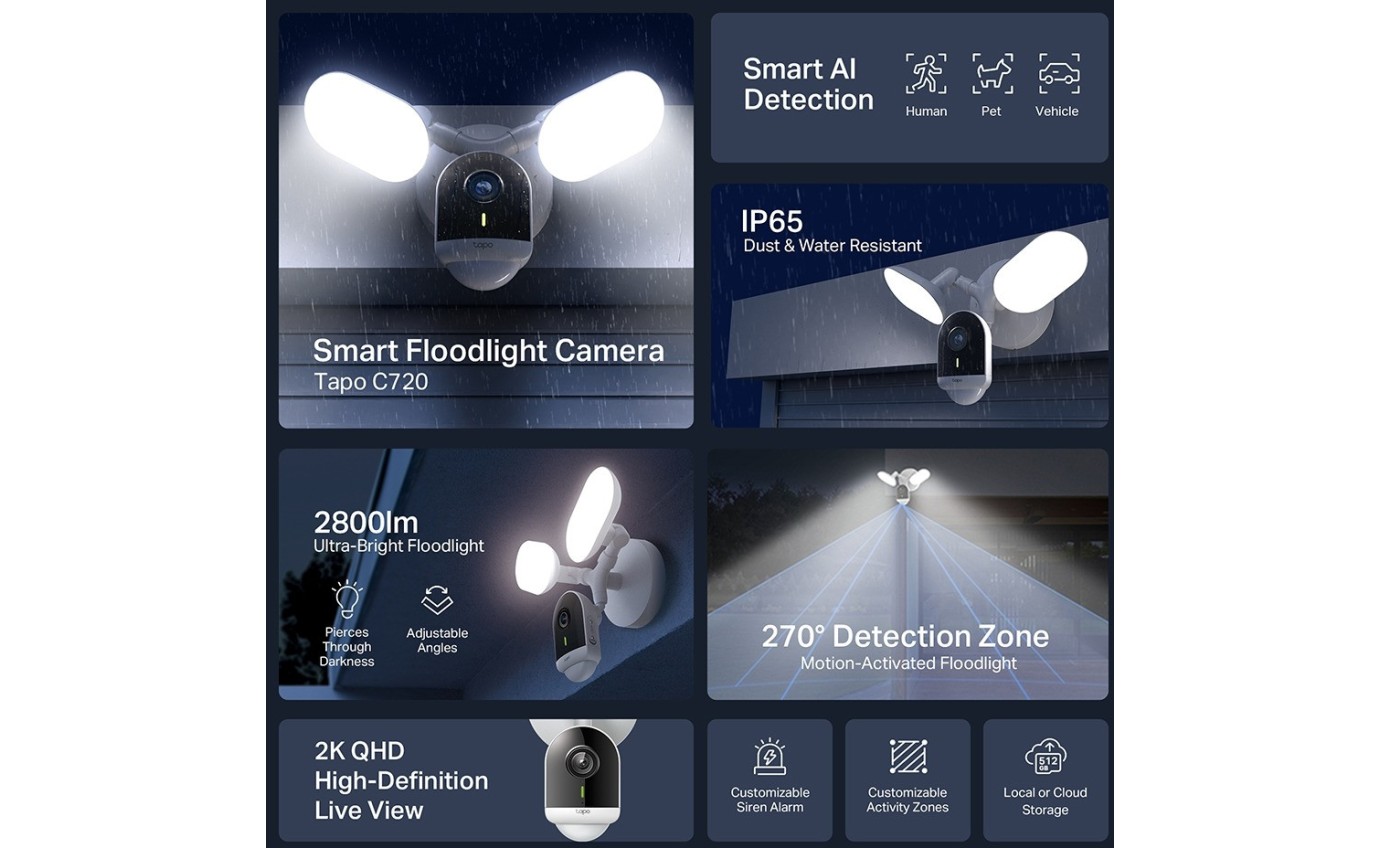 Tapo 2K Smart Floodlight Camera (Wired) TAPOC720