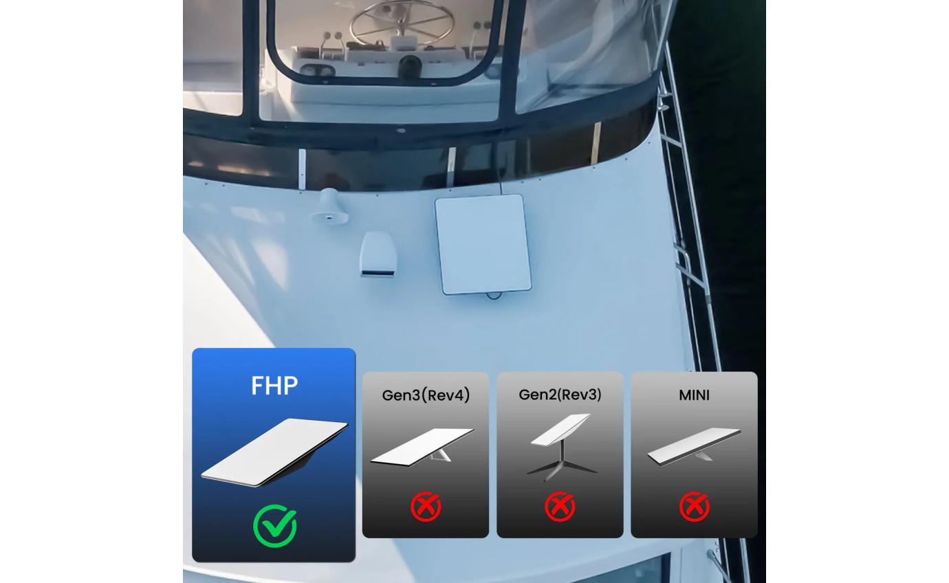 Stargear Flat High Performance Cable (25m) SGFHPC025