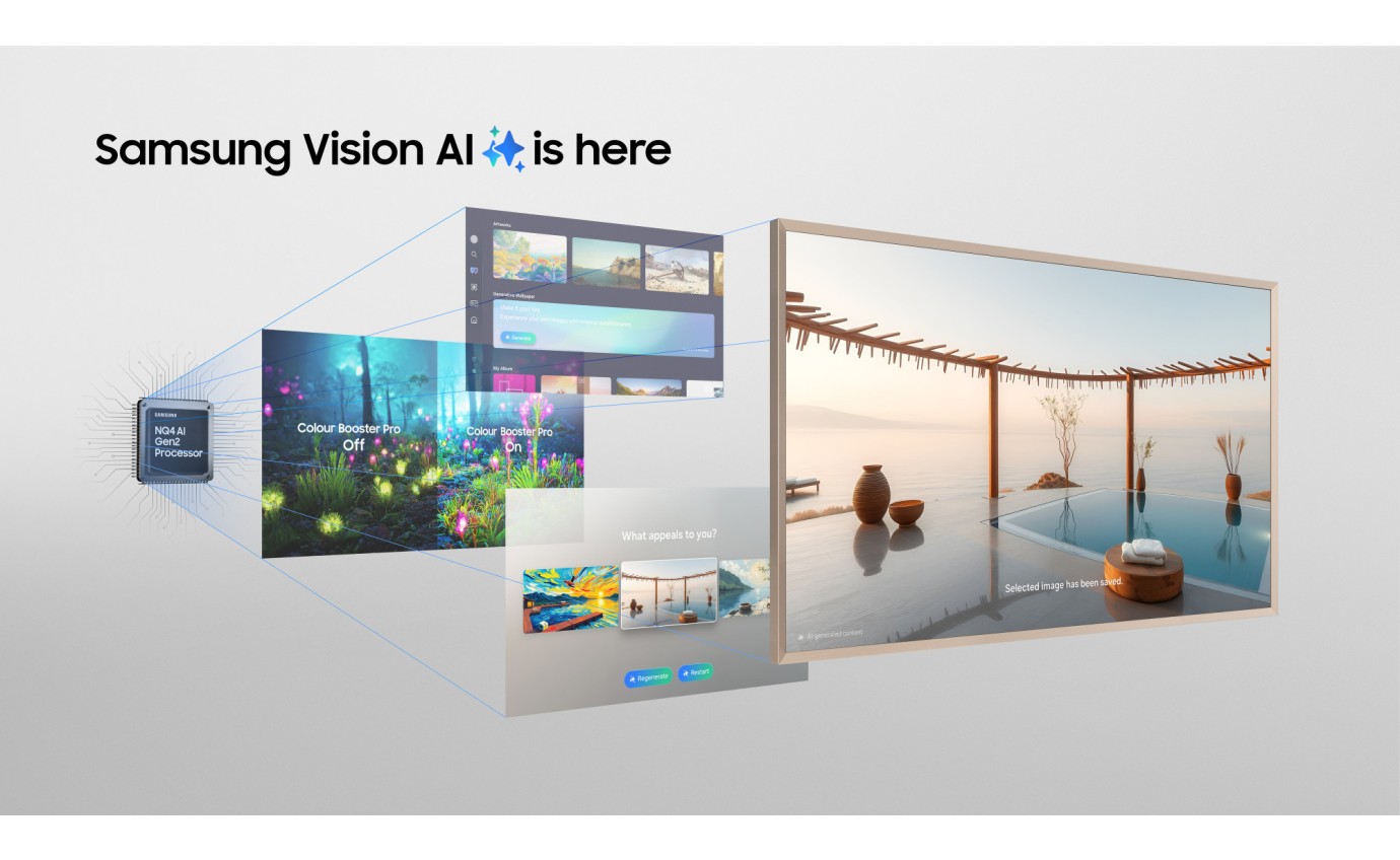 Samsung 55 inch The Frame QLED 4K Vision AI Smart TV QA55LS03FAWXXY