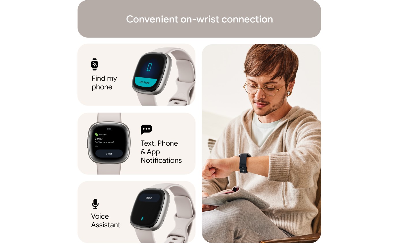 Fitbit Sense 2 Smartwatch (Lunar White/Platinum Aluminium) FB521SRWTFRCJK