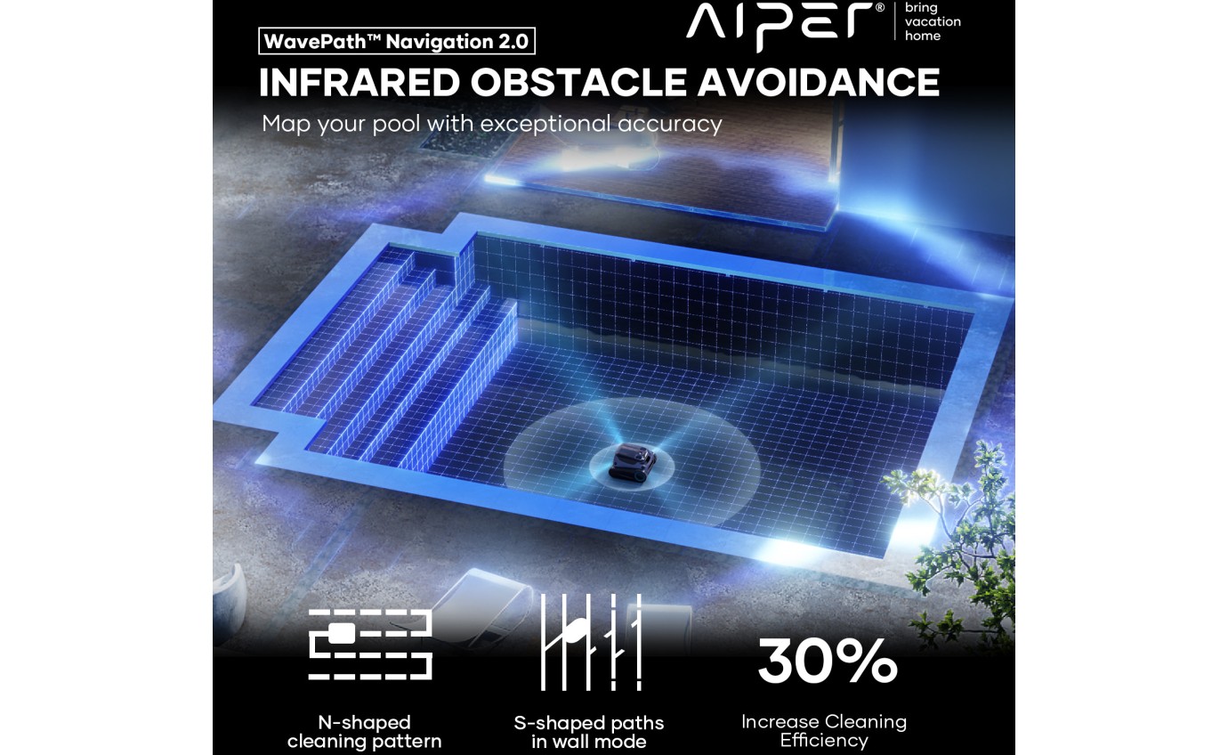 Aiper Scuba S1 Pro Cordless Robotic Pool Cleaner 253291