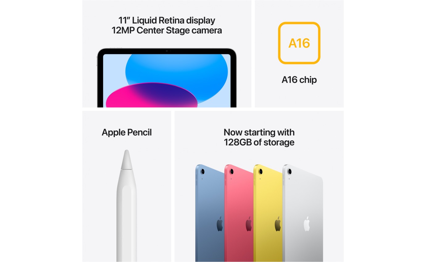 Apple iPad 11-inch A16 Wi-Fi 256GB (Yellow) MD4J4XA