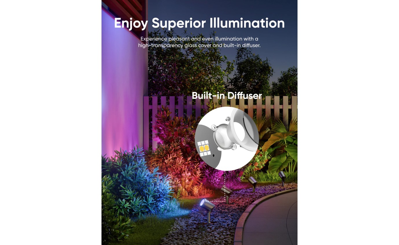 eufy Outdoor Spotlights E10 (2 Pack) T8L20C11