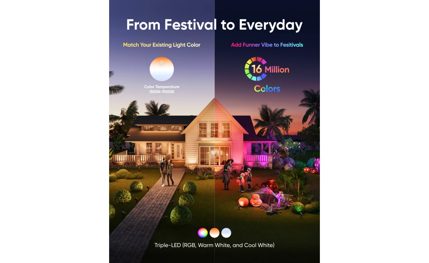 eufy Outdoor Spotlights E10 (2 Pack) T8L20C11