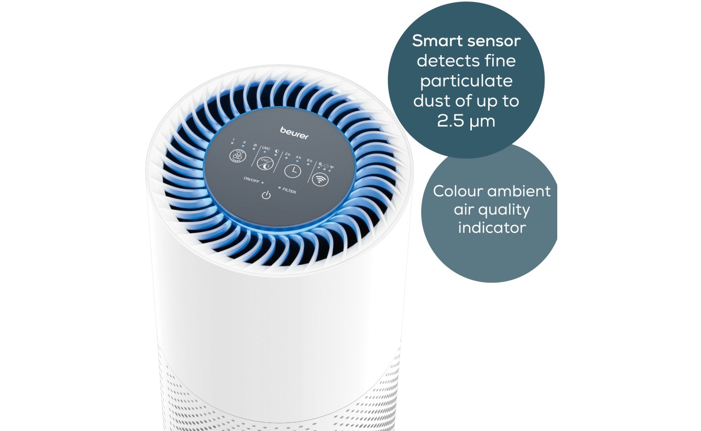 Beurer Bluetooth Triple Filter Air Purifier LR405