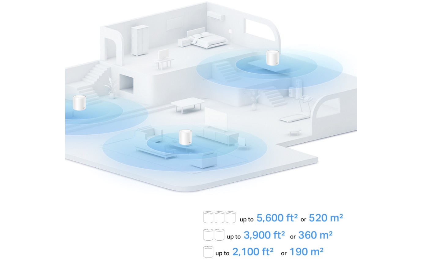 TP-Link AX1500 Whole Home Mesh Wi-Fi 6 System (3 Pack) DECOX103PACK