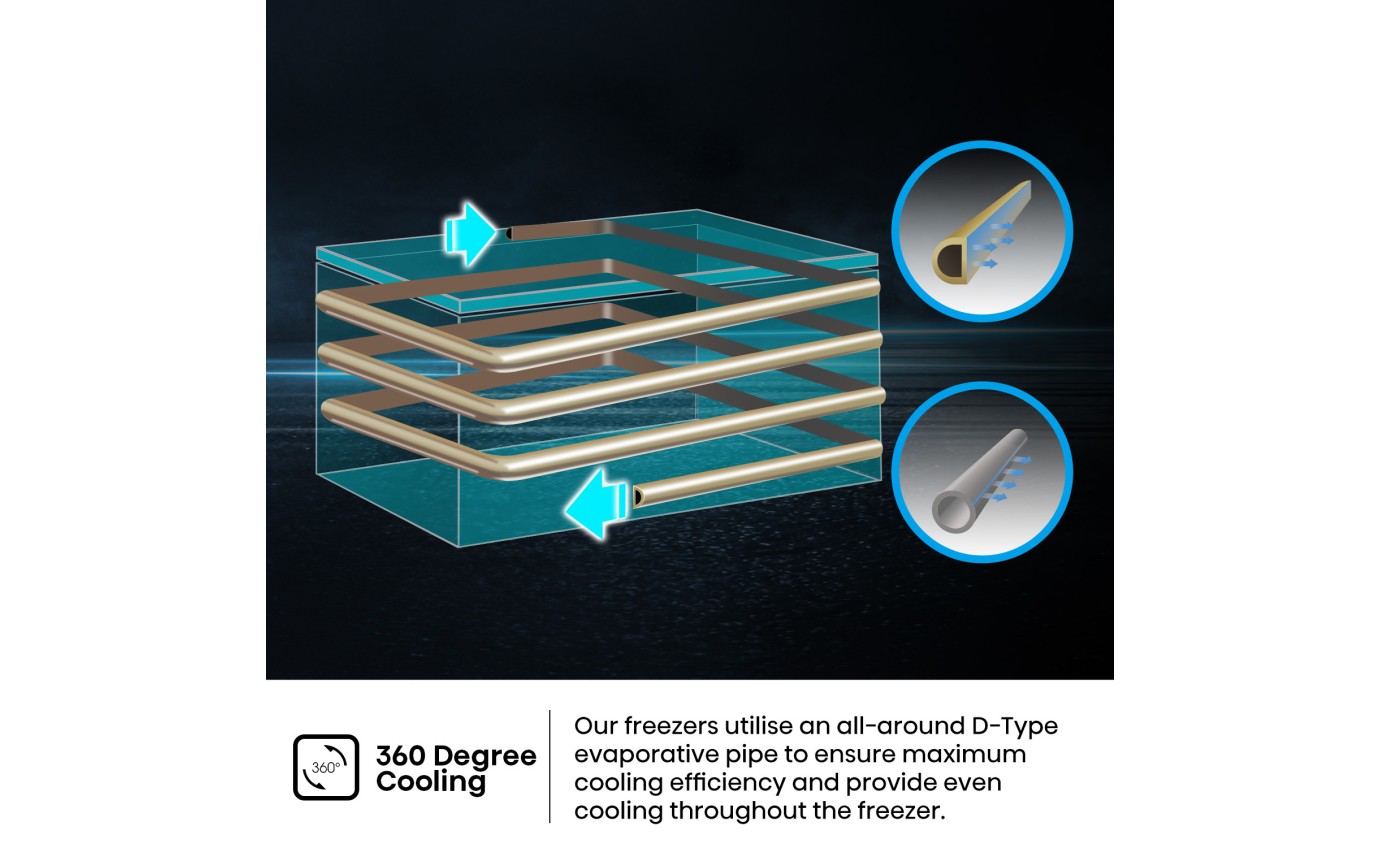 Hisense 702L Chest Freezer HRCF702