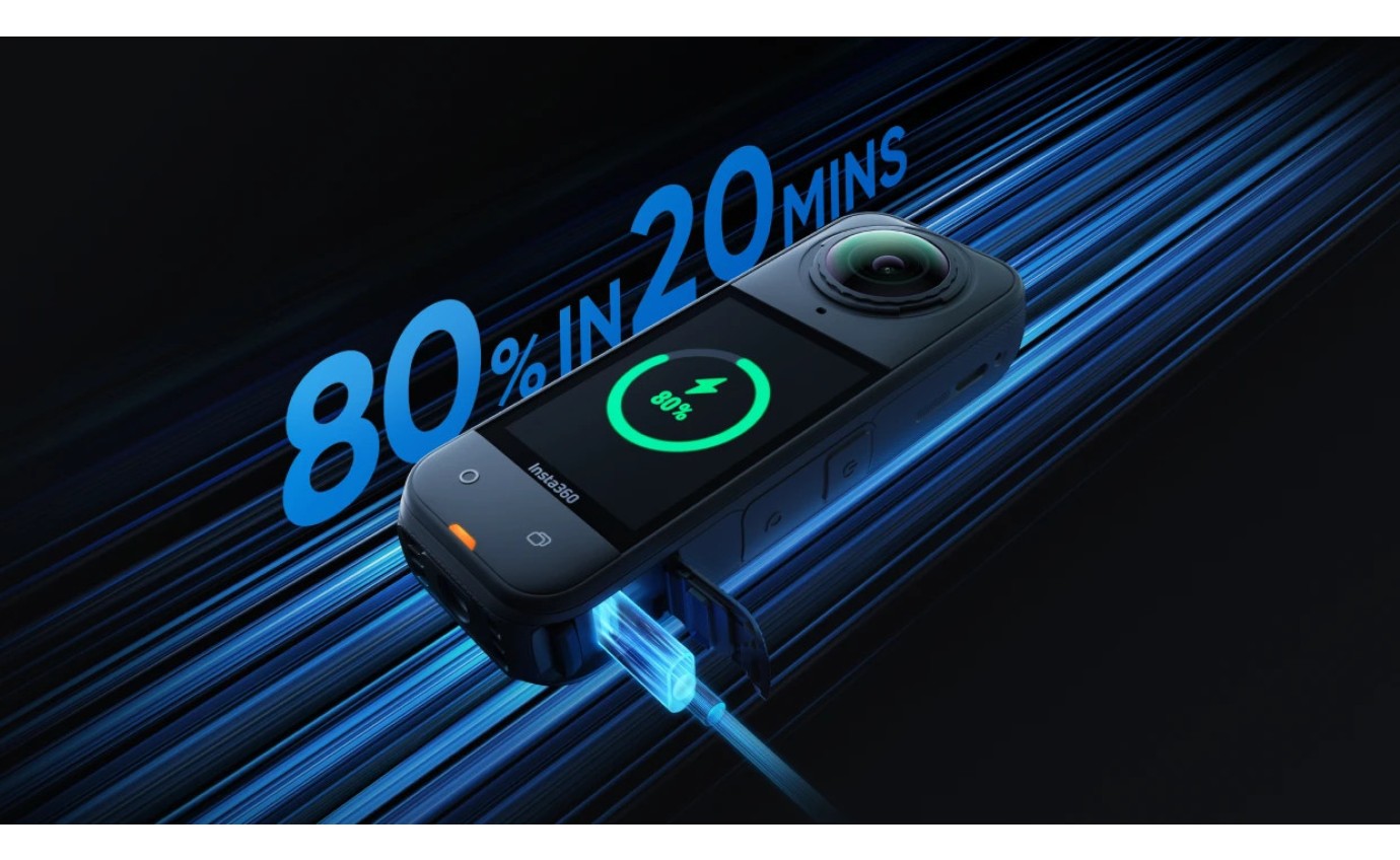 Insta360 X5 8K 360 Action Camera Essentials Bundle INSTAONEX5ES