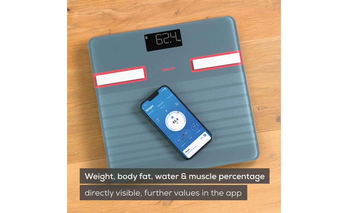 Beurer Limited Edition Bluetooth Glass Body Fat Scale BF451RC