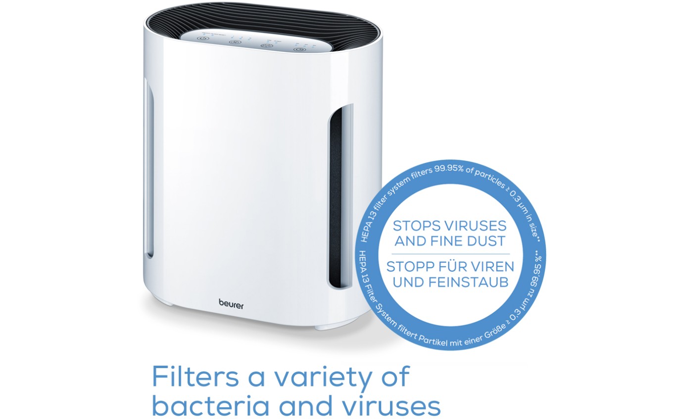Beurer Triple Filter Air Purifier LR200