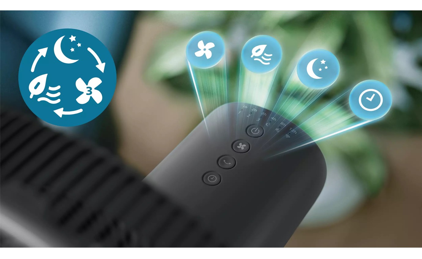 Philips Pedestal Fan 3000 Series CX355001