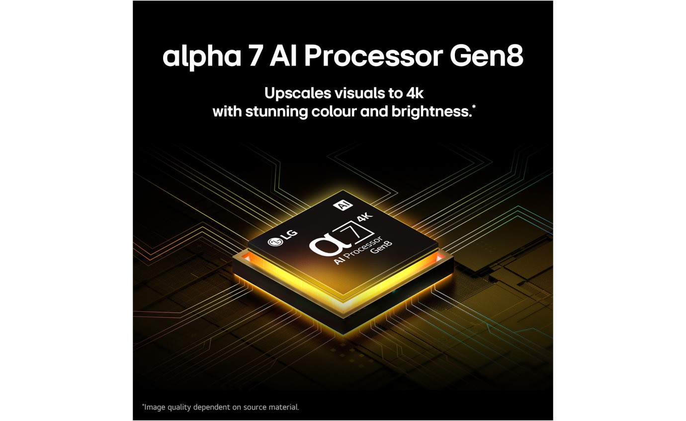 LG 43 inch QNED81A AI LED UHD 4K Smart TV 43QNED81ASA