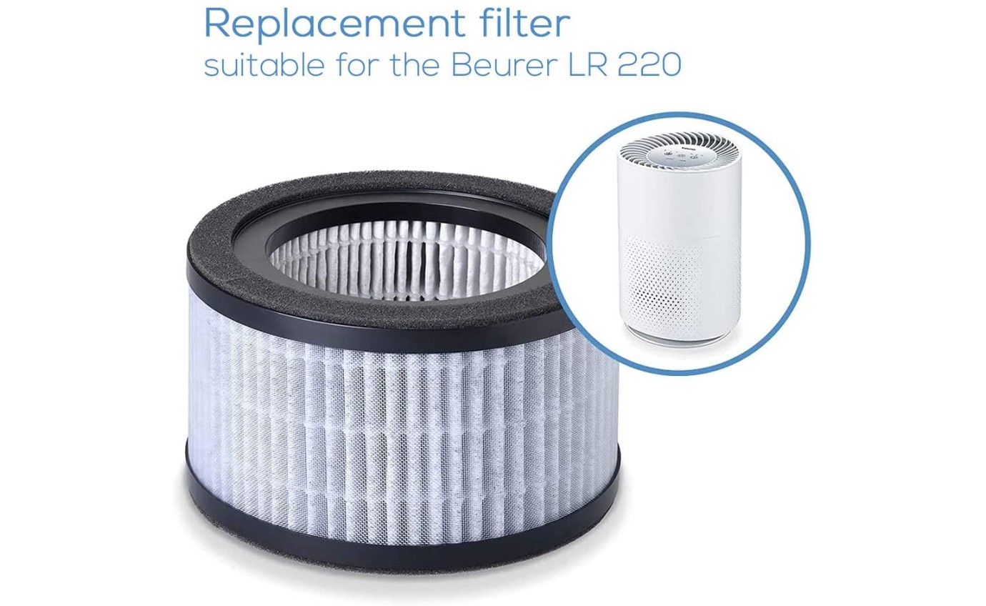 Beurer LR220 Replacement Filter LR220RS