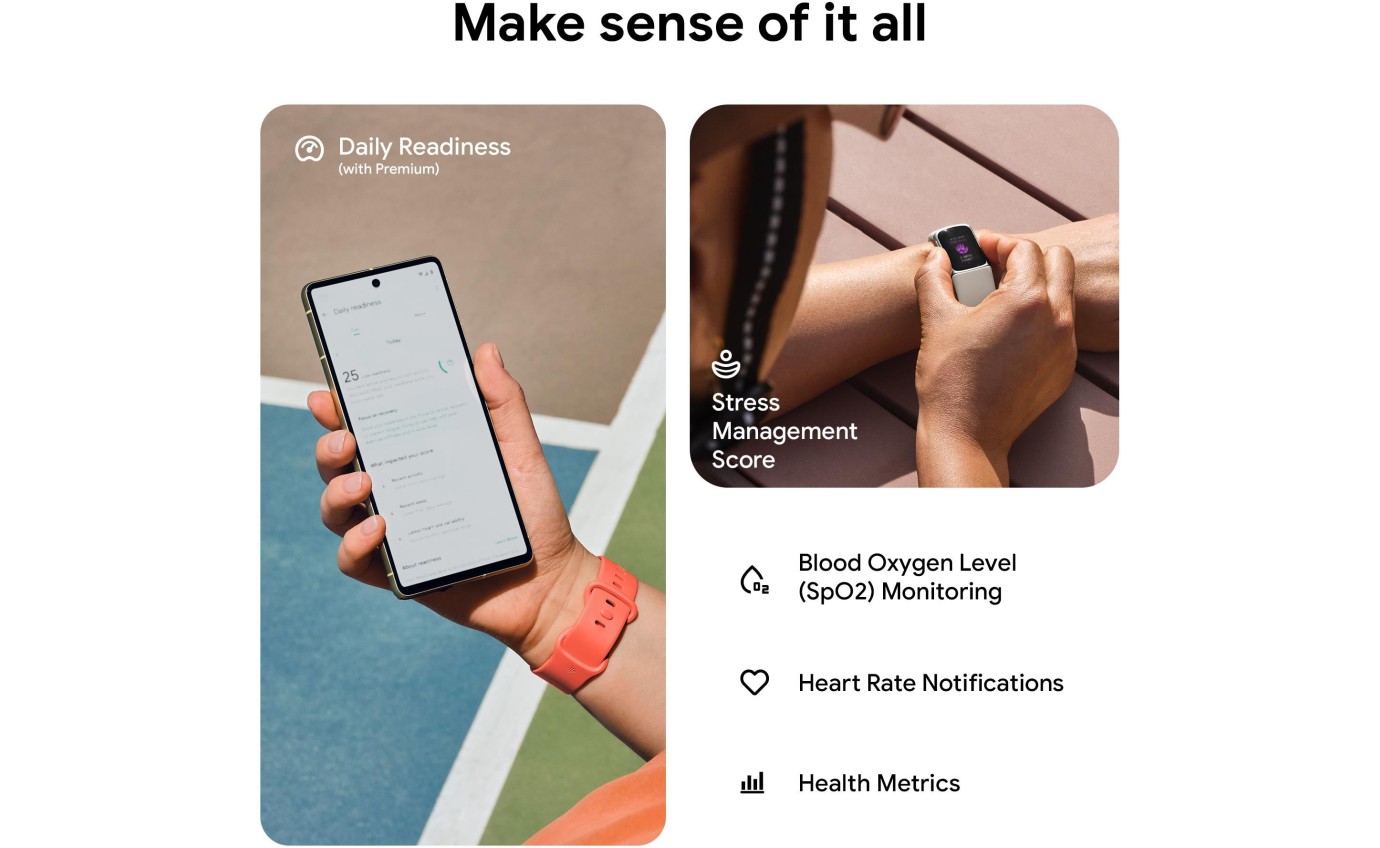 Fitness Levels Fitbit Heart Rate Score Buy Fitbit Charge