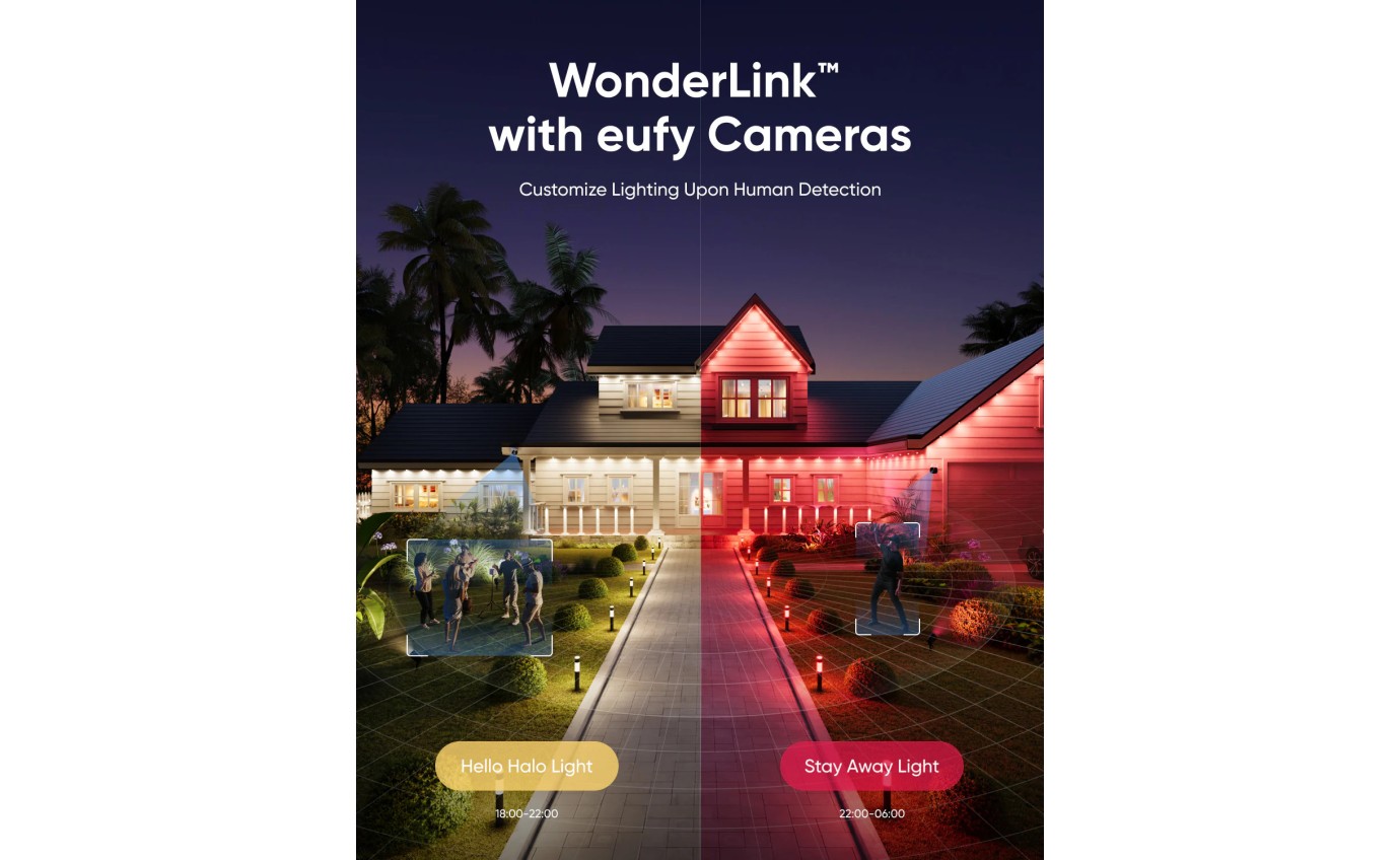 eufy Outdoor Spotlights E10 (2 Pack) T8L20C11