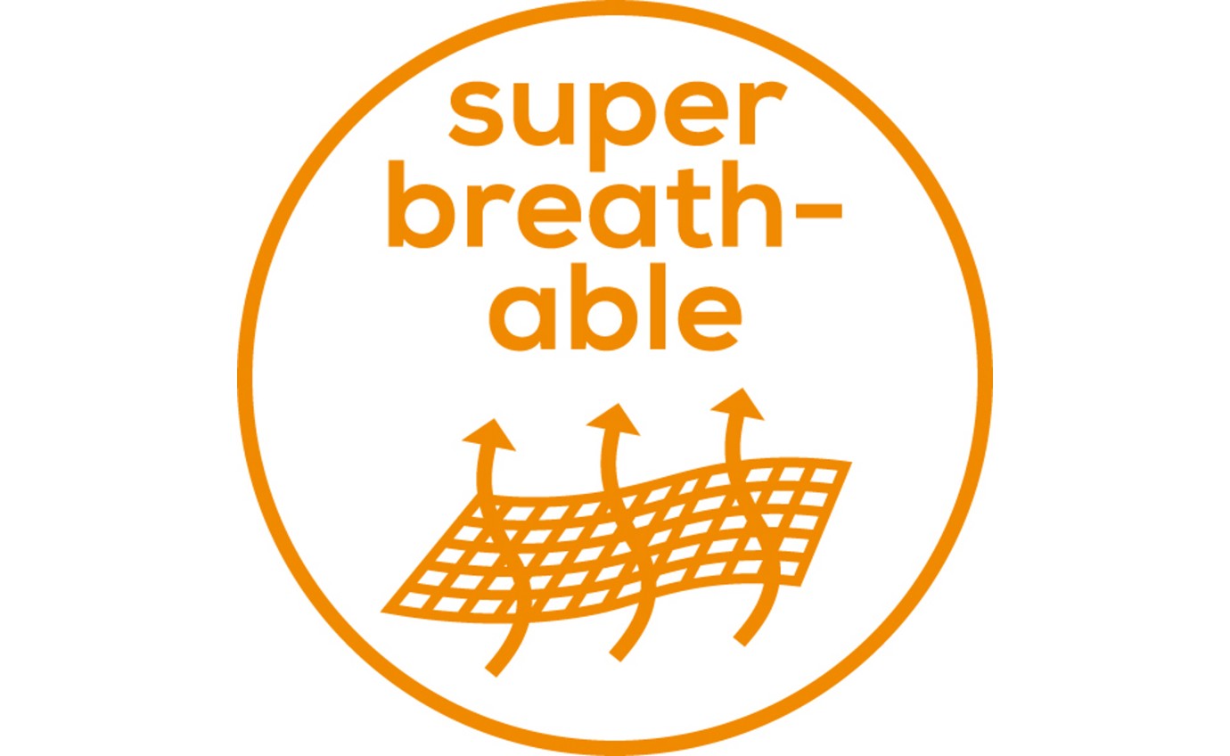 Beurer Super Cosy Heated Throw (Charcoal Grey) HD75NGP