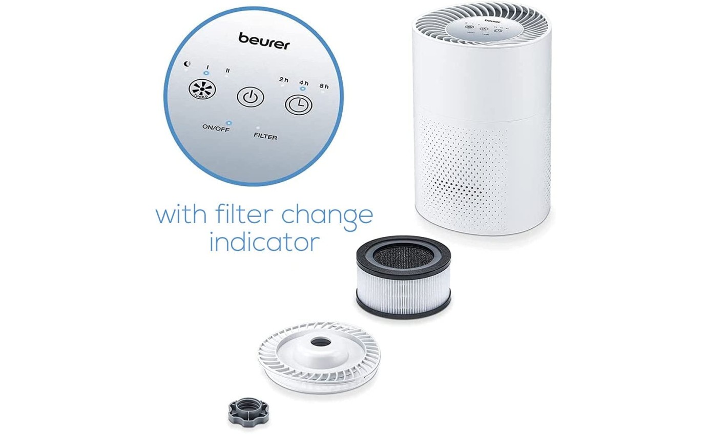 Beurer LR220 Replacement Filter LR220RS