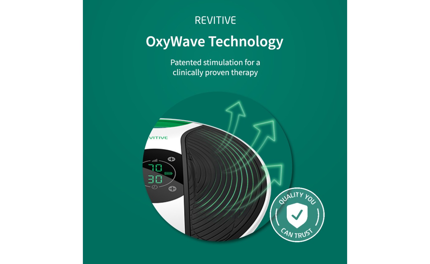 Revitive Medic V2 Circulation Booster with EMS & TENS REVMEDICV2