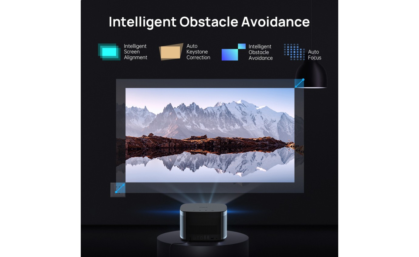 XGIMI Horizon 1080p Projector XK03K
