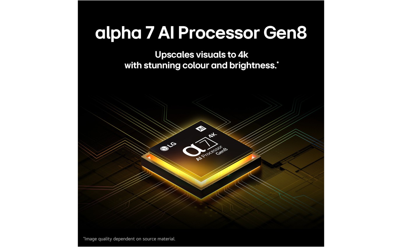 LG 86 inch NANO80A AI LED UHD 4K Smart TV 86NANO80ASA