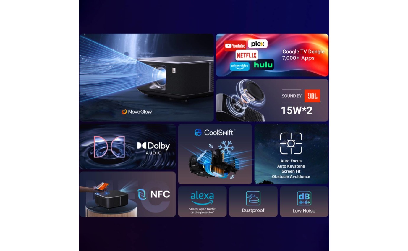 Yaber K3 Pro 1080p Projector CBK01260