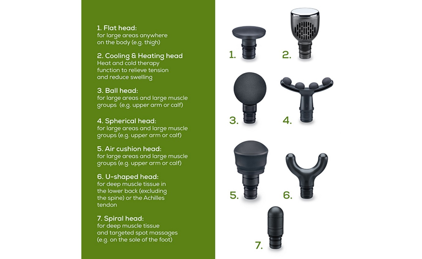 Beurer Limited Edition Hot & Cold Deep Tissue Massage Gun MG195RC