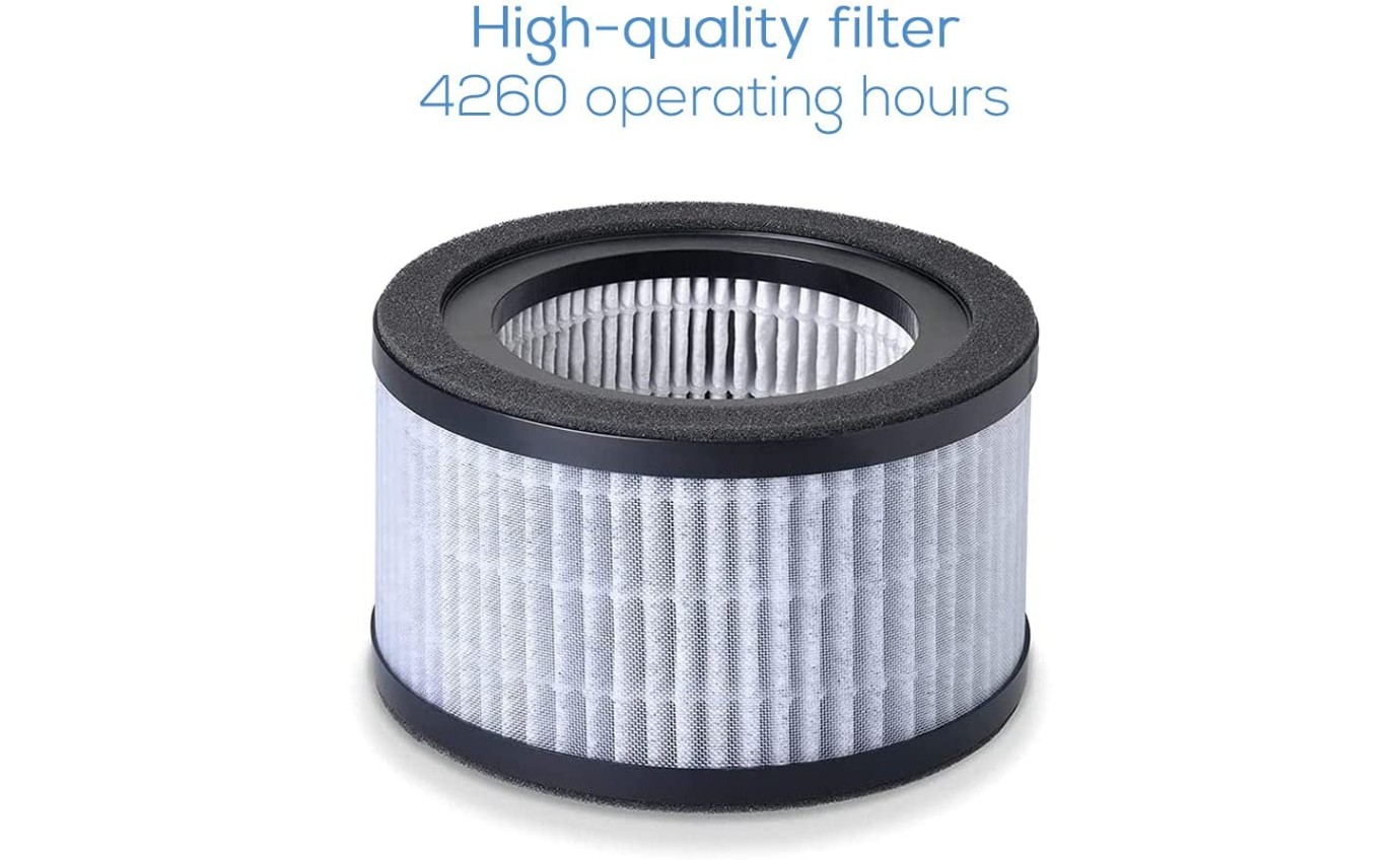 Beurer LR220 Replacement Filter LR220RS
