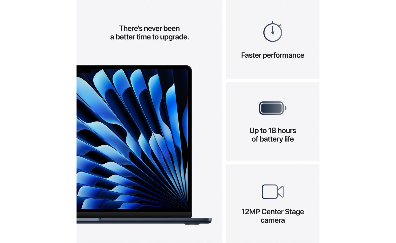 Apple MacBook Air 15-inch M4 Chip 16GB RAM 256GB (Midnight) MW1L3XA