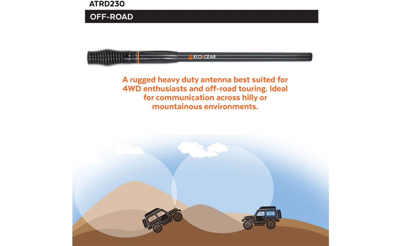 ECOXGEAR EXG3000 5W Compact Fixed Mount UHF Radio with Multi-Colour LCD Display (4X4 Pack) EXG30004WDPK