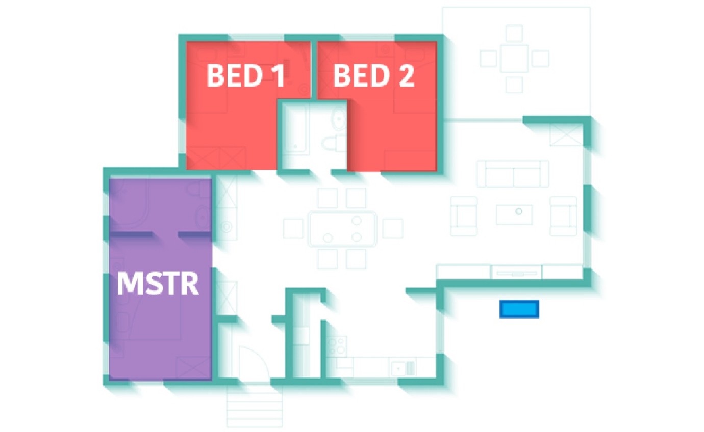 Fujitsu Multi System Air Conditioner Pack (2x 2.5kW & 1x 3.5kW Indoor Units) SETMULTIPACK5