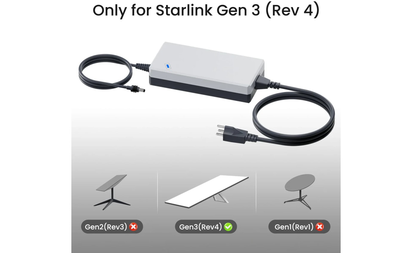 Stargear Gen3 240V Power Supply SGG3PS240V