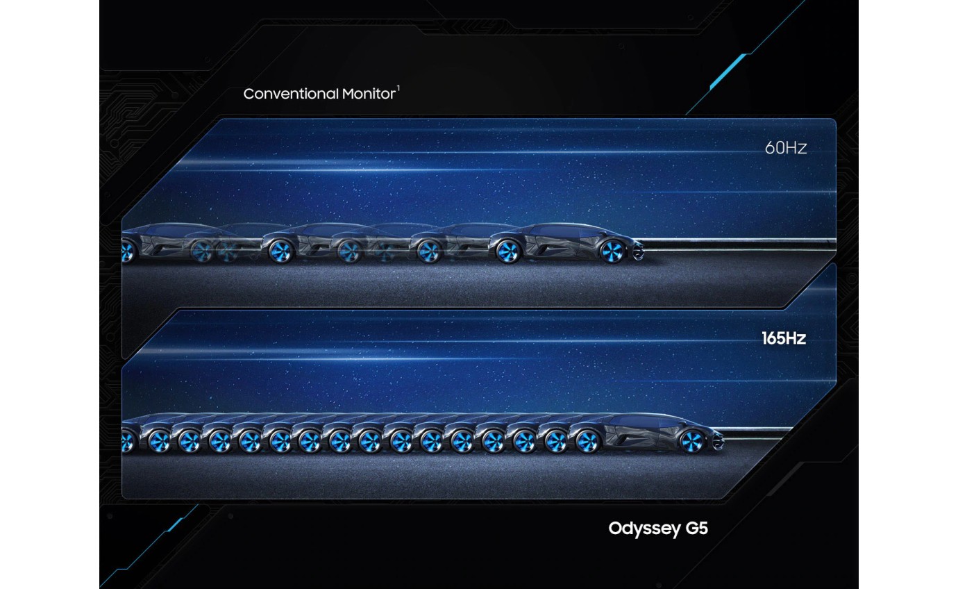 Samsung 34 inch Odyssey G55T Curved WQHD 165Hz Gaming Monitor LC34G55TWDEXXY