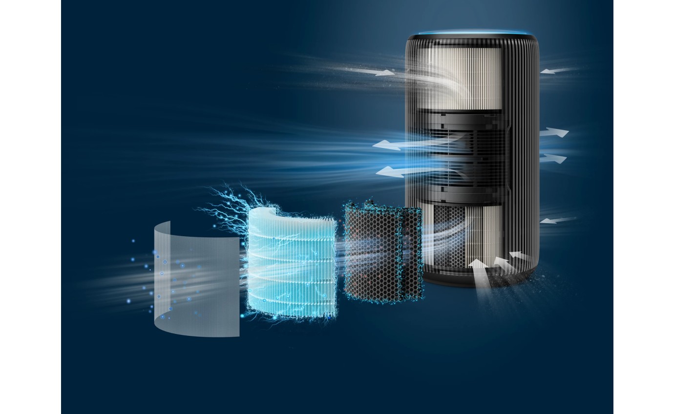 Philips PureProtect Pro 4200 Series Smart Air Purifier (Black) AC422111