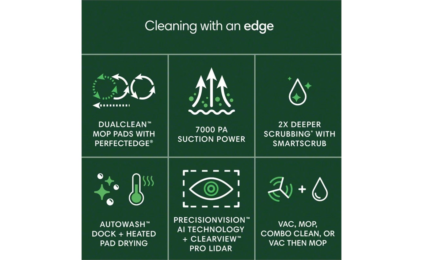 iRobot Roomba® Plus 505 Combo Robot + AutoWash™ Dock N185000