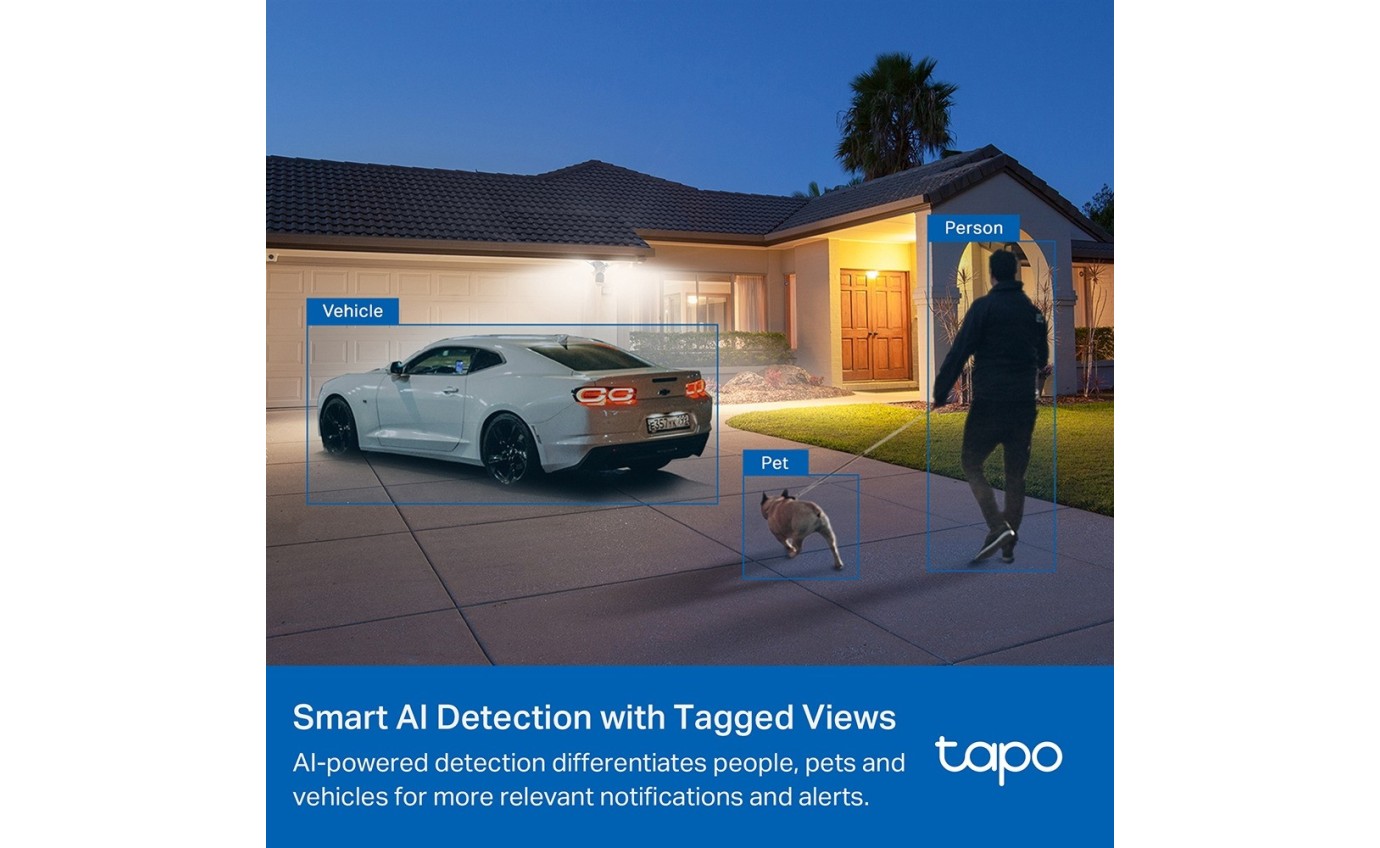 Tapo 2K Smart Floodlight Camera (Wired) TAPOC720