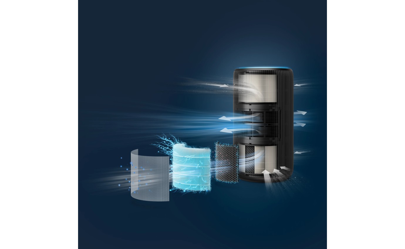 Philips PureProtect 3200 Series Smart Air Purifier (Black) AC322113