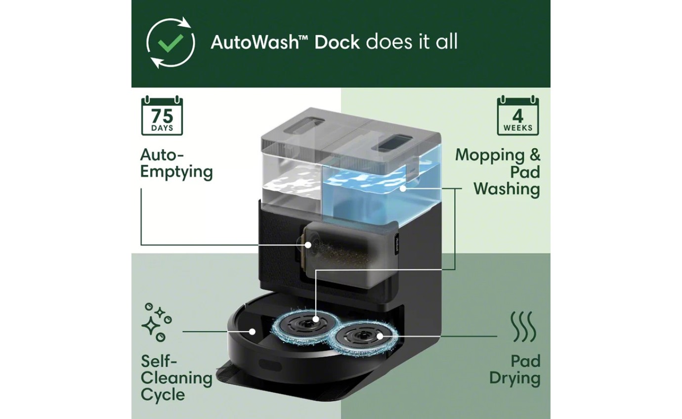 iRobot Roomba® Plus 405 Combo Robot + AutoWash™ Dock G185000