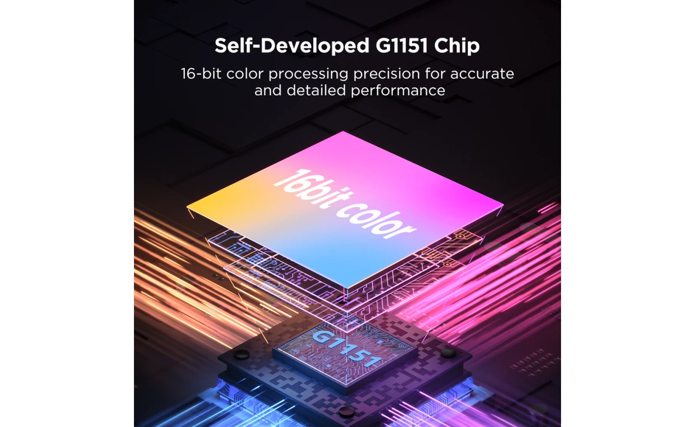 Govee Strip Light 2 Pro (2m) H61F2ED1