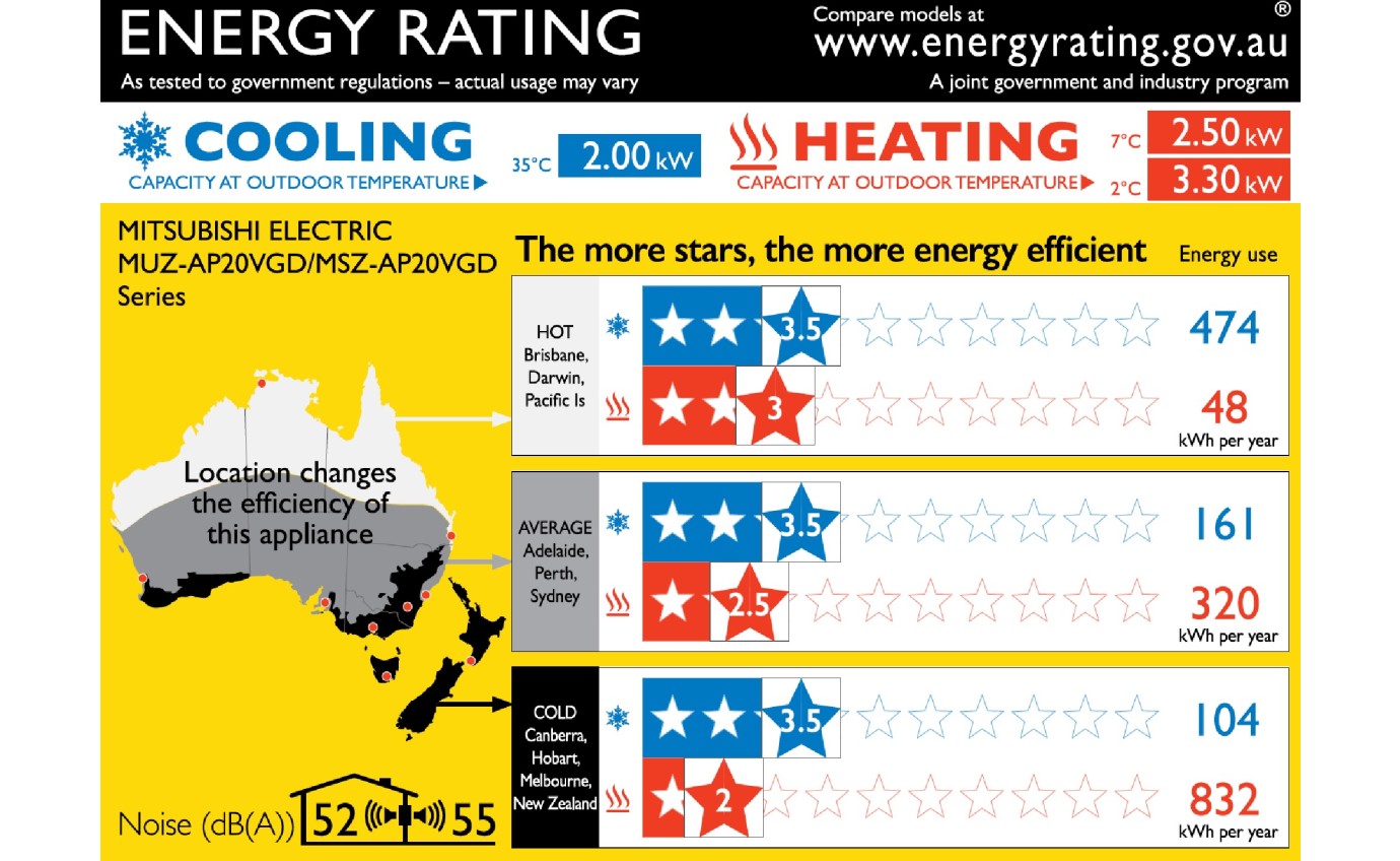 Mitsubishi 2.0kW/2.5kW RC Inverter Split System Air Conditioner MSZAP20VGDKIT
