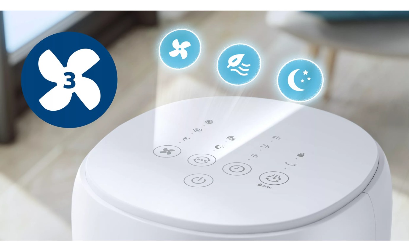 Philips 5000 Series Tower Fan (White) CX553500