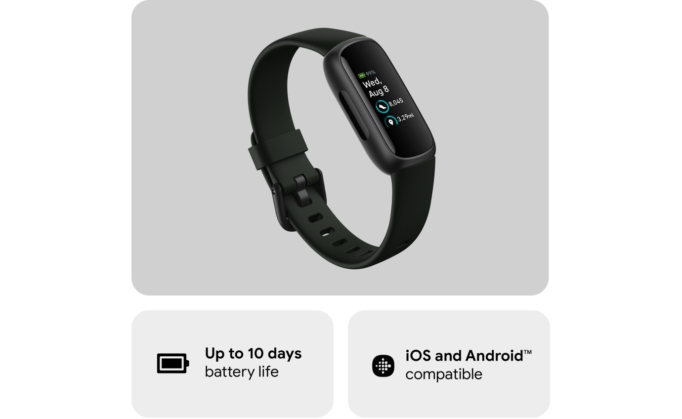 Fitbit Inspire 3 Smartwatch (Midnight Zen/Black) FB424BKBKFRCJK ...